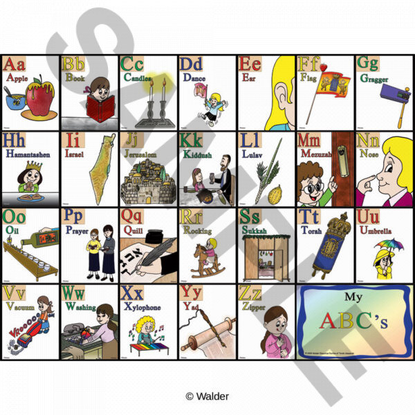 My ABC's