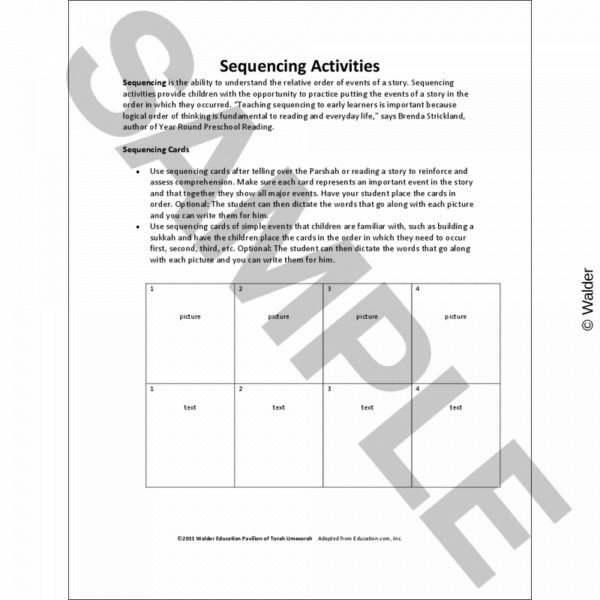 An explanation of sequencing activities